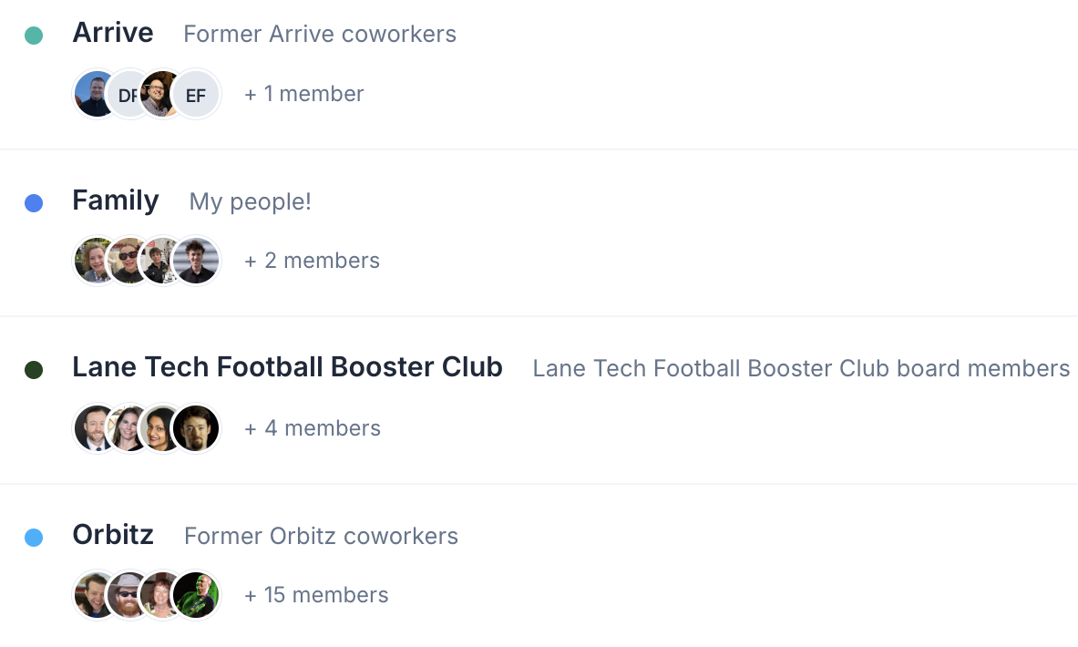 Groups view showing organized contact groups